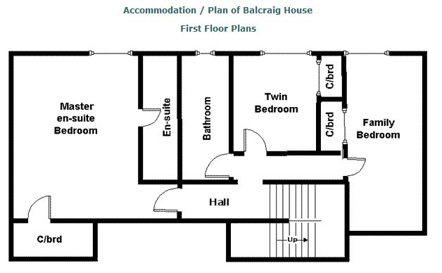 Floor Plan Balcraig House